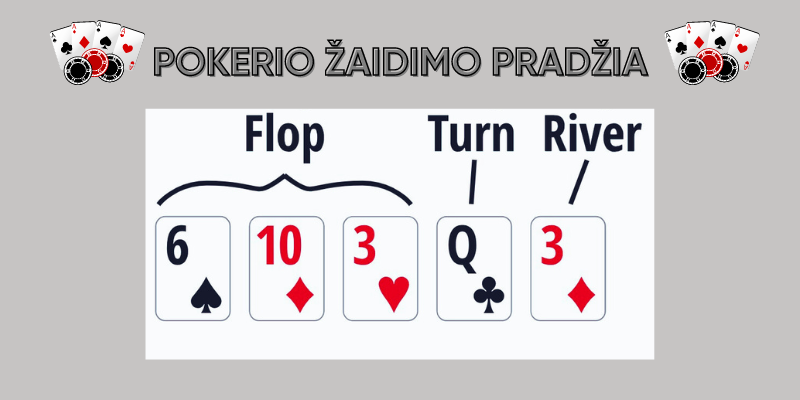 pokerio-žaidimo-pradžia